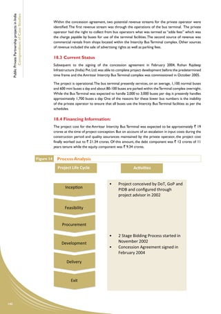 Public Private Partnership projects in India
              Compendium of Case Studies
                                                                 Within the concession agreement, two potential revenue streams for the private operator were
                                                                 identified. The first revenue stream was through the operations of the bus terminal. The private
                                                                 operator had the right to collect from bus operators what was termed as “adda fees” which was
                                                                 the charge payable by buses for use of the terminal facilities. The second source of revenue was
                                                                 commercial rentals from shops located within the Intercity Bus Terminal complex. Other sources
                                                                 of revenue included the sale of advertising rights as well as parking fees.

                                                                 18.3	Current Status
                                                                 Subsequent to the signing of the concession agreement in February 2004, Rohan Rajdeep
                                                                 Infrastructure (India) Pvt. Ltd. was able to complete project development before the predetermined
                                                                 time frame and the Amritsar Intercity Bus Terminal complex was commissioned in October 2005.

                                                                 The project is operational. The bus terminal presently services, on an average, 1,100 normal buses
                                                                 and 600 mini buses a day and about 80-100 buses are parked within the Terminal complex overnight.
                                                                 While the Bus Terminal was expected to handle 2,000 to 3,000 buses per day, it presently handles
                                                                 approximately 1,700 buses a day. One of the reasons for these lower bus numbers is the inability
                                                                 of the private operator to ensure that all buses use the Intercity Bus Terminal facilities as per the
                                                                 schedules.

                                                                 18.4 Financing Information:
                                                                 The project cost for the Amritsar Intercity Bus Terminal was expected to be approximately ` 19
                                                                 crores at the time of project conception. But on account of an escalation in input costs during the
                                                                 construction period and quality assurances maintained by the private operator, the project cost
                                                                 finally worked out to ` 21.34 crores. Of this amount, the debt component was ` 12 crores of 11
                                                                 years tenure while the equity component was ` 9.34 crores.


                                                     Figure 14     Process Analysis
                                                                   Project Life Cycle                                  AcƟviƟes


                                                                                                       •     Project conceived by DoT, GoP and
                                                                        IncepƟon                             PIDB and conﬁgured through
                                                                                                             project advisor in 2002

                                                                        Feasibility


                                                                      Procurement

                                                                                                       •     2 Stage Bidding Process started in
                                                                      Development                            November 2002
                                                                                                       •     Concession Agreement signed in
                                                                                                             February 2004

                                                                         Delivery



                                                                            Exit




140
 
