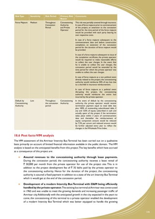 Risk Type       Sensitivity   Risk Period      Primary Risk    Comments
                                                Bearer
 Force Majeure   Medium        Throughout       Concessioning   This risk was partially covered through insurance.
                               Concession       Authority       In case of force majeure prior to commencement
                               Period           and Private     of the project, an extension to the concession
                                                Operator        period for the time period of the force majeure
                                                                would be provided with each party bearing its
                                                                own respective costs.

                                                                In case of a force majeure subsequent to the
                                                                commencement date and before construction
                                                                completion, an extension of the concession
                                                                period for the duration of force majeure would
                                                                be provided.

                                                                In case of a force majeure subsequent to issue of
                                                                the completion certificate, the private operator
                                                                would be required to make reasonable efforts
                                                                to collect the user charges. In the event that
                                                                he is unable to collect the user charges, the
                                                                concession period would be extended by the
                                                                time period for which the private operator was
                                                                unable to collect the user charges.

                                                                In case of force majeure as a non political event
                                                                directly related to the project, the concessioning
                                                                authority would reimburse 50% of any loss due
                                                                to a shortfall in insurance reimbursement.

                                                                In case of force majeure as a political event
                                                                disrupting the project, the concessioning
                                                                authority would reimburse the entire loss
                                                                incurred by the private operator.
 Default by      Low           Throughout       Concessioning   In the event of default by the concessioning
 Concessioning                 the concession   Authority       authority, the private operator would receive
 Authority                     period                           termination payment equal to total debt due
                                                                plus 100% of outstanding subordinated debt, if
                                                                any and 125% of equity subscribed in cash and
                                                                actually spent of the project if the termination
                                                                takes place within 3 years of commencement
                                                                date and thereafter the reimbursement of
                                                                equity component amount would be reduced
                                                                by 7.5% per annum and reduced amount would
                                                                be further adjusted every year to reflect the
                                                                changes in the Wholesale Price Index.


18.6	Post facto VfM analysis
The VfM assessment of the Amritsar Intercity Bus Terminal has been carried out on a qualitative
basis primarily on account of limited financial information available in the public domain. The VfM
analysis is based on the anticipated benefits from this project. The key benefits which have accrued
as a consequence of this project are:

      	   Assured revenues to the concessioning authority through lease payments.
          During the concession period, the concessioning authority receives a lease rental of
          ` 50,000 per month from the private operator for use of the project site. This is in
          addition to the project development fee of ` 35 lakhs paid by the private operator to
          the concessioning authority. Hence for the duration of the project, the concessioning
          authority is assured a fixed payment in addition to a state of the art Intercity Bus Terminal
          which it would get at the end of the concession period.

      	   Development of a modern Intercity Bus Terminal with O&M being efficiently
          handled by the private operator. The existing bus terminal at Amritsar was constructed
          in 1965 and was unable to meet the growing demands and increasing passenger traffic of
          Amritsar city. Additionally with the anticipated growth in the city expected in the years to
          come, the concessioning of this terminal to a private operator enabled the development
          of a modern Intercity Bus Terminal which was better equipped to handle the growing


                                                                                                                     145
 