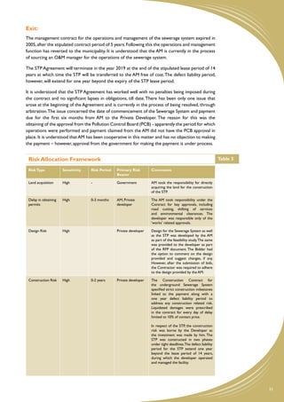 Exit:
The management contract for the operations and management of the sewerage system expired in
2005, after the stipulated contract period of 5 years. Following this the operations and management
function has reverted to the municipality. It is understood that the AM is currently in the process
of sourcing an O&M manager for the operations of the sewerage system.

The STP Agreement will terminate in the year 2019 at the end of the stipulated lease period of 14
years at which time the STP will be transferred to the AM free of cost. The defect liability period,
however, will extend for one year beyond the expiry of the STP lease period.

It is understood that the STP Agreement has worked well with no penalties being imposed during
the contract and no significant lapses in obligations, till date. There has been only one issue that
arose at the beginning of the Agreement and is currently in the process of being resolved, through
arbitration. The issue concerned the date of commencement of the Sewerage System and payment
due for the first six months from AM to the Private Developer. The reason for this was the
obtaining of the approval from the Pollution Control Board (PCB) - apparently the period for which
operations were performed and payment claimed from the AM did not have the PCB approval in
place. It is understood that AM has been cooperative in this matter and has no objection to making
the payment – however, approval from the government for making the payment is under process.


 Risk Allocation Framework                                                                                         Table 3

 Risk Type            Sensitivity   Risk Period   Primary Risk        Comments
                                                  Bearer

 Land acquisition     High          -             Government          AM took the responsibility for directly
                                                                      acquiring the land for the construction
                                                                      of the STP.

 Delay in obtaining   High          0-3 months    AM, Private         The AM took responsibility under the
 permits                                          developer           Contract for key approvals, including
                                                                      road cutting, shifting of services
                                                                      and environmental clearances. The
                                                                      developer was responsible only of the
                                                                      ‘works’ related approvals.

 Design Risk          High                        Private developer   Design for the Sewerage System as well
                                                                      as the STP was developed by the AM
                                                                      as part of the feasibility study. The same
                                                                      was provided to the developer as part
                                                                      of the RFP document. The Bidder had
                                                                      the option to comment on the design
                                                                      provided and suggest changes, if any.
                                                                      However, after the submission of bids,
                                                                      the Contractor was required to adhere
                                                                      to the design provided by the AM.

 Construction Risk    High          0-2 years     Private developer   The Construction Contract for
                                                                      the underground Sewerage System
                                                                      specified strict construction milestones
                                                                      linked to the payment along with a
                                                                      one year defect liability period to
                                                                      address any construction related risk.
                                                                      Liquidated damages were prescribed
                                                                      in the contract for every day of delay
                                                                      limited to 10% of contact price.

                                                                      In respect of the STP, the construction
                                                                      risk was borne by the Developer as
                                                                      the investment was made by him. The
                                                                      STP was constructed in two phases
                                                                      under tight deadlines.The defect liability
                                                                      period for the STP extend one year
                                                                      beyond the lease period of 14 years,
                                                                      during which the developer operated
                                                                      and managed the facility.




                                                                                                                             21
 