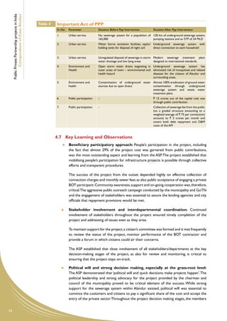 Public Private Partnership projects in India
             Compendium of Case Studies
                                                    Table 4   Important Act of PPP
                                                              Sr. No       Parameter              Situation Before Ppp Intervention        Situation After Ppp Intervention
                                                              1.           Urban service          No sewerage system for a population of 120 km of underground sewerage system,
                                                                                                  165,000                                pumping stations and an STP of 24 MLD
                                                              2.           Urban service          Water borne sanitation facilities, septic/ Underground sewerage system with
                                                                                                  holding tanks for disposal of night soil   direct connection to each household


                                                              3.           Urban service          Unregulated disposal of sewerage in storm Modern sewerage treatment plant
                                                                                                  water drainage and low lying areas        designed to international standards.
                                                              4.           Environment and        Open storm water drains stagnating in Underground sewerage system has
                                                                           Health                 outer areas of town – environmental and eliminated risk of mosquitoes and related
                                                                                                  health hazard                           diseases for the citizens of Alandur and
                                                                                                                                          surrounding areas.
                                                              5.           Environment and        Contamination of underground water Almost 100% eradication of ground water
                                                                           health                 sources due to open drains         contamination through underground
                                                                                                                                     sewerage system and waste water
                                                                                                                                     treatment plant.
                                                              6.           Public participation   -                                        ` 12 crores out of the capital cost was
                                                                                                                                           through public contribution
                                                              7.           Public participation   -                                        Collection of sewerage fee from the public
                                                                                                                                           (on a graded structure amounting to a
                                                                                                                                           weighted average of ` 75 per connection)
                                                                                                                                           amounts to ` 2 crores per month and
                                                                                                                                           covers both debt repayment and O&M
                                                                                                                                           costs of the AM


                                                              4.7	 Key Learning and Observations
                                                                    	 Beneficiary participatory approach: People’s participation in the project, including
                                                                       the fact that almost 29% of the project cost was garnered from public contributions,
                                                                       was the most outstanding aspect and learning from the ASP. The project established that
                                                                       mobilising people’s participation for infrastructure projects is possible through collective
                                                                       efforts and transparent procedures.

                                                                   	       The success of the project from the outset depended highly on effective collection of
                                                                           connection charges and monthly sewer fees as also public acceptance of engaging a private
                                                                           BOT participant. Community awareness, support and on-going cooperation was, therefore,
                                                                           critical.The aggressive public outreach campaign conducted by the municipality and GoTN
                                                                           and the engagement of stakeholders was essential to assure the lending agencies and city
                                                                           officials that repayment provisions would be met.

                                                                       	   Stakeholder involvement and interdepartmental coordination: Continued
                                                                           involvement of stakeholders throughout the project ensured timely completion of the
                                                                           project and addressing of issues even as they arise.

                                                                   	       To maintain support for the project, a citizen’s committee was formed and it met frequently
                                                                           to review the status of the project, monitor performance of the BOT contractor and
                                                                           provide a forum in which citizens could air their concerns.

                                                                   	       The ASP established that close involvement of all stakeholders/departments at the key
                                                                           decision-making stages of the project, as also for review and monitoring, is critical to
                                                                           ensuring that the project stays on-track.

                                                                       	 Political will and strong decision making, especially at the grass-root level:
                                                                          The ASP demonstrated that ‘political will and quick decisions make projects happen’. The
                                                                          political leadership and strong advocacy for the project provided by the chairman and
                                                                          council of the municipality proved to be critical element of the success. While strong
                                                                          support for the sewerage system within Alandur existed, political will was essential to
                                                                          convince the customers and citizens to pay a significant share of the cost and accept the
                                                                          entry of the private sector. Throughout the project decision making stages, the members


24
 