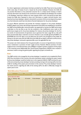 for whom regularisation authorization had been provided by the ULBs. These had to be provided
within seven days of receipt of such a request by the private developer. However, the ULBs did
not provide information on the authorised consumer list in a timely manner. Instead, at random
intervals, information was shared on the connections to be provided by the developer.This resulted
in the developer requiring to address too many requests within a short time period of seven days.
Instead, the ULBs were requested to share such information at regular intervals. Another issue
faced by the private developer related to demands for provision of the services beyond the project
area. Such demands would have had adverse financial implications for the private developer.
To ensure effective operations and provide the necessary assistance to the private developer,
KUIDFC played a very active role.A Project Improvement Units (PIU) was established to coordinate
the O&M activity. Additionally a technical auditor was appointed to oversee the O&M works being
undertaken on the site. Also, as per the site conditions, a few modifications were made to the
performance targets set for the private developer. For instance, the private developer for the first
six months of commencement of operations was to generate the water usage bill on a flat tariff
basis and eventually adopt a volumetric structure. However, it was mutually agreed by KUIDFC and
KUWSDB that since the right to set and determine the tariff is the prerogative of the ULBs, the
final say on the same rests with the ULBs. Since the ULBs did not adopt a volumetric tariff structure,
the private developer continued to generate bills as per the applicable flat rate.
The project saw initial resistance from the general public on account of apprehensions of private
sector involvement in provision of water supply services. However, effective provision of water
supply services in the demonstration zone of Belgaum resulted in greater acceptance of the project
in the remaining zones. Additionally, Non Governmental Organisations (NGOs) were involved in
awareness creation among the general public regarding the project, its benefits etc.

Exit:
The O&M activity to be managed by the private developer is expected to be completed by March
2010. Post termination of the contract, the entire distribution system including the assets created
by the private developer would be handed over to the respective ULBs for O&M activities.As a part
of the exit activity, the private developer has been providing training to the existing staff at the three
ULBs for handling of the system post termination of the contract. The private developer however
has raised concerns regarding the skills of the existing staff to be able to effectively manage the
system post its exit.

 Risk Allocation Framework                                                                                         Table 8
 Risk Type          Sensitivity   Risk Period    Primary Risk        Comments
                                                 Bearer
 A) Pre-Operative Risks
 Delay in obtaining High          0-3 months     Private developer   The private developer was responsible
 permits                                                             for obtaining permits for rehabilitation
                                                                     works. There were difficulties in the same
                                                                     owing to the need to obtain permits from
                                                                     several departments which were not
                                                                     forthcoming. Lack of coordination among
                                                                     various departments resulted in a delay
                                                                     in permits being obtained. However, since
                                                                     the three ULBs were stakeholders in the
                                                                     project, the process of obtaining permits
                                                                     was eventually managed.


 Design Risk        High                         Private developer   The three ULBs did not have an asset
                                                                     inventory list and there were no detailed
                                                                     drawings of the physical assets. The design
                                                                     for the system was to be fully developed
                                                                     by the private developer based on their
                                                                     own assessment of the distribution system.
                                                                     Post implementation of the project there
                                                                     have been no design related issues which
                                                                     have arisen.




                                                                                                                             33
 
