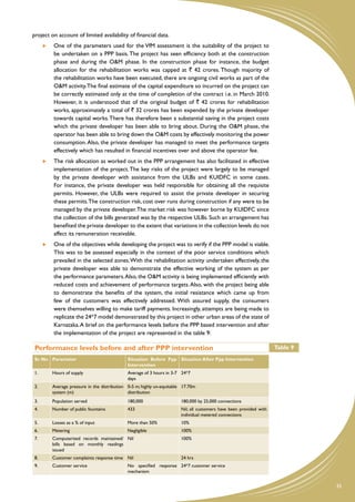 project on account of limited availability of financial data.
      	   One of the parameters used for the VfM assessment is the suitability of the project to
          be undertaken on a PPP basis. The project has seen efficiency both at the construction
          phase and during the O&M phase. In the construction phase for instance, the budget
          allocation for the rehabilitation works was capped at ` 42 crores. Though majority of
          the rehabilitation works have been executed, there are ongoing civil works as part of the
          O&M activity. The final estimate of the capital expenditure so incurred on the project can
          be correctly estimated only at the time of completion of the contract i.e. in March 2010.
          However, it is understood that of the original budget of ` 42 crores for rehabilitation
          works, approximately a total of ` 32 crores has been expended by the private developer
          towards capital works. There has therefore been a substantial saving in the project costs
          which the private developer has been able to bring about. During the O&M phase, the
          operator has been able to bring down the O&M costs by effectively monitoring the power
          consumption. Also, the private developer has managed to meet the performance targets
          effectively which has resulted in financial incentives over and above the operator fee.
      	   The risk allocation as worked out in the PPP arrangement has also facilitated in effective
          implementation of the project. The key risks of the project were largely to be managed
          by the private developer with assistance from the ULBs and KUIDFC in some cases.
          For instance, the private developer was held responsible for obtaining all the requisite
          permits. However, the ULBs were required to assist the private developer in securing
          these permits. The construction risk, cost over runs during construction if any were to be
          managed by the private developer. The market risk was however borne by KUIDFC since
          the collection of the bills generated was by the respective ULBs. Such an arrangement has
          benefited the private developer to the extent that variations in the collection levels do not
          affect its remuneration receivable.
      	   One of the objectives while developing the project was to verify if the PPP model is viable.
          This was to be assessed especially in the context of the poor service conditions which
          prevailed in the selected zones. With the rehabilitation activity undertaken effectively, the
          private developer was able to demonstrate the effective working of the system as per
          the performance parameters. Also, the O&M activity is being implemented efficiently with
          reduced costs and achievement of performance targets. Also, with the project being able
          to demonstrate the benefits of the system, the initial resistance which came up from
          few of the customers was effectively addressed. With assured supply, the consumers
          were themselves willing to make tariff payments. Increasingly, attempts are being made to
          replicate the 24*7 model demonstrated by this project in other urban areas of the state of
          Karnataka. A brief on the performance levels before the PPP based intervention and after
          the implementation of the project are represented in the table 9:

 Performance levels before and after PPP intervention                                                                 Table 9
 Sr. No Parameter                             Situation Before Ppp Situation After Ppp Intervention
                                              Intervention
 1.       Hours of supply                     Average of 3 hours in 3-7 24*7
                                              days
 2.       Average pressure in the distribution 0-5 m; highly un-equitable 17.70m
          system (m)                           distribution
 3.       Population served                   180,000                    180,000 by 25,000 connections
 4.       Number of public fountains          433                        Nil; all customers have been provided with
                                                                         individual metered connections
 5.       Losses as a % of input              More than 50%              10%
 6.       Metering                            Negligible                 100%
 7.       Computerized records maintained/ Nil                           100%
          bills based on monthly readings
          issued
 8.       Customer complaints response time Nil                          24 hrs
 9.       Customer service                    No specified response 24*7 customer service
                                              mechanism


                                                                                                                                35
 