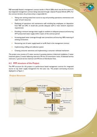 MJP eventually floated a management contract tender in March 2006, which was the first source to
tap integrated management contract being executed through a Special Purpose Vehicle (SPV). For
the contract duration, the private entity is responsible for:

     	     Taking over existing assets from source to tap and providing operations, maintenance and
           repair of such resources

     	     Deploying of operations and maintenance staff, including key employees, on deputation
           from MJP and LMC. It would also provide adequate staff to meet network expansion
           requirements

     	     Providing a minimum average water supply to residents at adequate pressure and ensuring
           24*7 pressurised water supply within 2 years of the contract period

     	     Increasing piped water coverage through new connections and ensuring 100% metering of
           existing connections

     	     Recovering cost of water supply based on tariffs fixed in the management contract

     	     Implementing a billing and collection system

     	     Creating consumer awareness and implementing a consumer redressal mechanism

The project area consists of 3 water sources, 6 pumping stations, 6 electrical installation, 3 water
treatment plants, 2 master balancing reservoirs, 95 kms of transmission mains, 10 elevated service
reservoirs, 1 ground service reservoir and 476 kms of distribution lines.

6.2	 PPP structure of the Project
The PPP structure for the project is a performance based management contract for integrated
source to tap water supply management for the Latur city. The project contracting structure
deployed is at Figure 1:

 Project Structure                                                                                                 Figure 1




                                                Transfer of right of
                                                  use of Assets
         Creation of          Latur Municipal                              Maharashtra           Major Repairs &
         New Assets           Council (LMC)                            Jeevan Pradhikaran        Rehabilitation
                                                  1st Agreement
                                                    (30 years)
                                                           Fixed Monthly            10 yr Mgt.
                                                               Payment              Contract


               Tripartite                                               Latur Water Mgt.         Operations and
              Agreement                                                Company (LWMC)             Maintenance


                                                                                           Water
                                                             Water Tariff
                                                                                       Distribution &
                                                                                          Supply

                                                                           Consumers




                                                                                                                              39
 