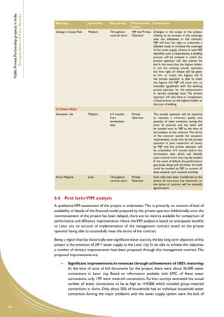 Public Private Partnership projects in India
             Compendium of Case Studies
                                                     Risk type              Sensitivity    Risk period     Primary risk     Comments
                                                                                                           bearer
                                                     Change in Scope Risk   Medium         Throughout      MJP and Private Changes in the scope of the project
                                                                                           contract term   Operator        relating to an increase in the coverage
                                                                                                                           area are addressed in the contract.
                                                                                                                           MJP will have the right to undertake a
                                                                                                                           detailed study to increase the coverage
                                                                                                                           of the water supply scheme. In case MJP
                                                                                                                           identifies such a requirement, a bidding
                                                                                                                           process will be initiated in which the
                                                                                                                           private operator will also submit his
                                                                                                                           bid. In the event that the highest bidder
                                                                                                                           is not the existing private operator,
                                                                                                                           the first right of refusal will be given
                                                                                                                           to him to match the highest bid. If
                                                                                                                           the private operator is able to meet
                                                                                                                           the highest bid, MJP will enter into an
                                                                                                                           amended agreement with the existing
                                                                                                                           private operator for the enhancement
                                                                                                                           in service coverage area. The private
                                                                                                                           operator will also have to compensate
                                                                                                                           a fixed amount to the highest bidder as
                                                                                                                           the cost of bidding.
                                                     C) Other Risks
                                                     Handover risk          Medium         6-9 months      Private          The private operator will be required
                                                                                           from            Operator         to maintain a minimum quality and
                                                                                           termination                      quantity of asset inventory during the
                                                                                           date                             term of contract and the same will
                                                                                                                            be handed over to MJP at the time of
                                                                                                                            termination of the contract. The terms
                                                                                                                            of the contract specify the cessation
                                                                                                                            requirements to be met by the private
                                                                                                                            operator. A joint inspection of assets
                                                                                                                            by MJP and the private operator will
                                                                                                                            be undertaken 6-9 months before the
                                                                                                                            termination date which will identify
                                                                                                                            asset renewal work that may be needed.
                                                                                                                            In the event of default, the performance
                                                                                                                            guarantee along with the letter of credit
                                                                                                                            could be invoked by MJP to recover all
                                                                                                                            dues towards such renewal activities.
                                                     Force Majeure          Low            Throughout      Private          Such risks have been transferred to the
                                                                                           contract term   Operator         extent of insurance. Any extension to
                                                                                                                            the terms of contract will be mutually
                                                                                                                            agreed upon.


                                                    6.6	 Post facto VfM analysis
                                                    A qualitative VfM assessment of the project is undertaken. This is primarily on account of lack of
                                                    availability of details of the financial model prepared by the private operator. Additionally, since the
                                                    commencement of the project has been delayed, there are no metrics available for comparison of
                                                    performance and efficiency improvements. Hence the VfM analysis is based on anticipated benefits
                                                    to Latur city on account of implementation of the management contract based on the private
                                                    operator being able to successfully meet the terms of the contract.

                                                    Being a region that has historically seen significant water scarcity, the key long term objective of this
                                                    project is the provision of 24*7 water supply to the Latur city. To be able to achieve this objective,
                                                    a number of tertiary improvements have been proposed through this management contract. The
                                                    proposed improvements are:

                                                          	   Significant improvements in revenues through achievement of 100% metering:
                                                              At the time of issue of bid documents for the project, there were about 26,000 water
                                                              connections in Latur city. Based on information available with LMC, of these water
                                                              connections, only 199 were metered connections. Further, surveys estimated the actual
                                                              number of water connections to be as high as 114,000, which included group metered
                                                              connections in slums. Only about 50% of households had an individual household water
                                                              connection. Among the major problems with the water supply system were the lack of


46
 
