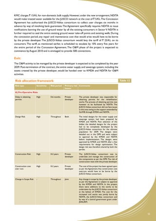 KMC charges ` 15/KL for non-domestic bulk supply. However, under the new arrangement, NDITA
would make treated water available for the JUSCO network at the cost of ` 5/KL. The Concession
Agreement has authorized the JUSCO-Voltas consortium to collect user charges six months in
advance by way of revolving bank guarantees. The Agreement specifically requires NDITA to issue
notifications banning the use of ground water by all the existing consumers in Sector V. NDITA is
further required to seal the entire existing ground water take-off points and existing wells. During
the concession period, any repair and maintenance cost that would arise would have to be borne
by the private developer. The JUSCO-Voltas consortium would levy the tariff of ` 25/KL on its
consumers. The tariff, as mentioned earlier, is scheduled to escalate by 10% every five years for
the entire period of the Concession Agreement. The O&M phase of the project is expected to
commence by August 2010 and is envisaged to provide 500 connections.

Exit:
The O&M activity to be managed by the private developer is expected to be completed by the year
2039. Post-termination of the contract, the entire water supply and sewerage system, including the
assets created by the private developer, would be handed over to KMDA and NDITA for O&M
activities.

Risk allocation framework                                                                                       Table 12
Risk type              Sensitivity   Risk period   Primary risk Comments
                                                   bearer
A) Pre-Operative Risks

Delay in obtaining     High          0-6 months    Private     The private developer was responsible for
permits                                            developer   obtaining permits for the rehabilitation
                                                               works. The process of obtaining permits was
                                                               however to be facilitated by NDITA. The
                                                               JUSCO-Voltas consortium did not face issues
                                                               in this area owing to the support extended by
                                                               GoWB through KMDA and NDITA.

Design Risk            High          Throughout    Both        The initial designs for the water supply and
                                                               sewerage system had been prepared by
                                                               KMDA and NDITA. Post selection of the
                                                               bidder, the detailed designs for the project
                                                               had to be completely developed by the
                                                               JUSCO-Voltas consortium for the ultimate
                                                               population for 2039. The designs were
                                                               detailed out in the DPR and were subject
                                                               to approval by the KMDA and NDITA
                                                               before implementation. The designs were
                                                               approved by KMDA and NDITA after a few
                                                               requirements for design optimisation. The
                                                               design risk was therefore shared by both the
                                                               parties.

Construction Risk      High          0-2 years     Private     The JUSCO-Voltas consortium was to
                                                   developer   undertake and manage the construction of
                                                               the components as per the DPR. The risk of
                                                               construction rests with the private developer.

Construction cost      High          0-2 years     Private     The cost of the project has been agreed upon
over runs                                          developer   as per the Agreement. Any construction cost
                                                               overruns would have to be borne by the
                                                               JUSCO-Voltas consortium.

Change in Scope Risk   -             Throughout    Joint       Any change in scope by the private developer
                                                               as per the Agreement is subject to approval
                                                               by the KMDA and NDITA. In the project,
                                                               there were additions to the works to be
                                                               undertaken by the JUSCO-Voltas consortium
                                                               at the behest of KMDA. The cost for the
                                                               increased civil works was jointly borne by
                                                               NDITA, the JUSCO-Voltas consortium and
                                                               by way of a central government grant under
                                                               JNNURM.




                                                                                                                           55
 