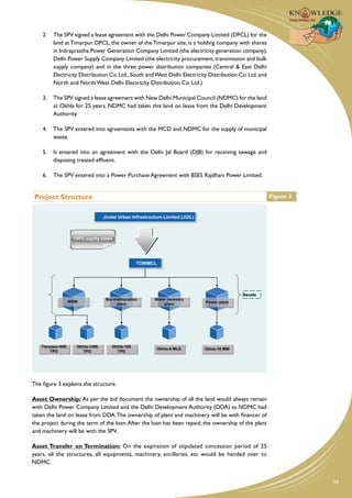 2.	 The SPV signed a lease agreement with the Delhi Power Company Limited (DPCL) for the
        land at Timarpur. DPCL, the owner of the Timarpur site, is a holding company with shares
        in Indraprastha Power Generation Company Limited (the electricity generation company),
        Delhi Power Supply Company Limited (the electricity procurement, transmission and bulk
        supply company) and in the three power distribution companies (Central & East Delhi
        Electricity Distribution Co. Ltd., South and West Delhi Electricity Distribution Co. Ltd. and
        North and North West Delhi Electricity Distribution Co. Ltd.)

    3.	 The SPV signed a lease agreement with New Delhi Municipal Council (NDMC) for the land
        at Okhla for 25 years. NDMC had taken this land on lease from the Delhi Development
        Authority.

    4.	 The SPV entered into agreements with the MCD and NDMC for the supply of municipal
        waste.

    5.	 It entered into an agreement with the Delhi Jal Board (DJB) for receiving sewage and
        disposing treated effluent.

    6.	 The SPV entered into a Power Purchase Agreement with BSES Rajdhani Power Limited.


 Project Structure                                                                                      Figure 3


                                 Jindal Urban Infrastructure Limited (JUIL)
                                 Jindal Urban Infrastructure Limited (JUIL)



                   100% equity stake




                                                 TOWMCL
                                                 TOWMCL




                                                                                             Assets
                                  Bio-methanation
                                  Biio-methanation
                                  Bio-methanation
                                  B       t    inn      Water recovery
                                                        W ater recovery
                                                        Water recovery
                                                        W           e
                  MSW
                  MSW
                  MSW
                   S                                                          Powerrplantt
                                                                              Power plant
                                                                              Powe
                                                                                 e
                                        plant
                                        plant
                                        plant
                                           a                 plant
                                                             plant
                                                             plant
                                                                a




   Timarpur-650
   Timarpur-650
   Timarpur-650     Okhla-1300
                    Okhla-1300
                    Okhla-1300       Okhla-100
                                     Okhla-100
                                     Okhla-100           Okhla-6 MLD
                                                         Okhla-6 MLD
                                                         Okhla-6 MLD          Okhla-16 MW
                                                                              Okhla-16 MW
                                                                              Okhla-16 MW
       TPD
       TPD
       TPD             TPD
                       TPD
                       TPD             TPD
                                       TPD
                                       TPD




The figure 3 explains the structure.

Asset Ownership: As per the bid document the ownership of all the land would always remain
with Delhi Power Company Limited and the Delhi Development Authority (DDA) as NDMC had
taken the land on lease from DDA. The ownership of plant and machinery will be with financer of
the project during the term of the loan. After the loan has been repaid, the ownership of the plant
and machinery will be with the SPV.

Asset Transfer on Termination: On the expiration of stipulated concession period of 25
years, all the structures, all equipments, machinery, ancillaries, etc would be handed over to
NDMC.


                                                                                                                   59
 