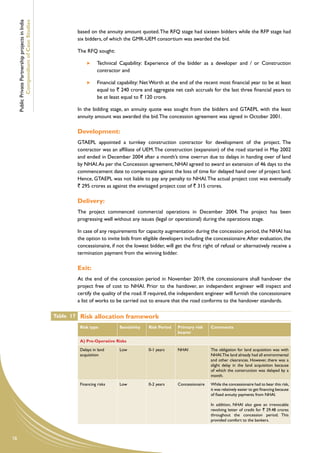Public Private Partnership projects in India
             Compendium of Case Studies
                                                           based on the annuity amount quoted. The RFQ stage had sixteen bidders while the RFP stage had
                                                           six bidders, of which the GMR-UEM consortium was awarded the bid.

                                                           The RFQ sought:

                                                                 	    Technical Capability: Experience of the bidder as a developer and / or Construction
                                                                      contractor and

                                                                 	    Financial capability: Net Worth at the end of the recent most financial year to be at least
                                                                      equal to ` 240 crore and aggregate net cash accruals for the last three financial years to
                                                                      be at least equal to ` 120 crore.

                                                           In the bidding stage, an annuity quote was sought from the bidders and GTAEPL with the least
                                                           annuity amount was awarded the bid. The concession agreement was signed in October 2001.

                                                           Development:
                                                           GTAEPL appointed a turnkey construction contractor for development of the project. The
                                                           contractor was an affiliate of UEM. The construction (expansion) of the road started in May 2002
                                                           and ended in December 2004 after a month’s time overrun due to delays in handing over of land
                                                           by NHAI. As per the Concession agreement, NHAI agreed to award an extension of 46 days to the
                                                           commencement date to compensate against the loss of time for delayed hand over of project land.
                                                           Hence, GTAEPL was not liable to pay any penalty to NHAI. The actual project cost was eventually
                                                           ` 295 crores as against the envisaged project cost of ` 315 crores.

                                                           Delivery:
                                                           The project commenced commercial operations in December 2004. The project has been
                                                           progressing well without any issues (legal or operational) during the operations stage.

                                                           In case of any requirements for capacity augmentation during the concession period, the NHAI has
                                                           the option to invite bids from eligible developers including the concessionaire. After evaluation, the
                                                           concessionaire, if not the lowest bidder, will get the first right of refusal or alternatively receive a
                                                           termination payment from the winning bidder.

                                                           Exit:
                                                           At the end of the concession period in November 2019, the concessionaire shall handover the
                                                           project free of cost to NHAI. Prior to the handover, an independent engineer will inspect and
                                                           certify the quality of the road. If required, the independent engineer will furnish the concessionaire
                                                           a list of works to be carried out to ensure that the road conforms to the handover standards.

                                                    Table 17 Risk allocation framework

                                                            Risk type           Sensitivity   Risk Period   Primary risk     Comments
                                                                                                            bearer

                                                            A) Pre-Operative Risks

                                                            Delays in land      Low           0-1 years     NHAI             The obligation for land acquisition was with
                                                            acquisition                                                      NHAI.The land already had all environmental
                                                                                                                             and other clearances. However, there was a
                                                                                                                             slight delay in the land acquisition because
                                                                                                                             of which the construction was delayed by a
                                                                                                                             month.

                                                            Financing risks     Low           0-2 years     Concessionaire   While the concessionaire had to bear this risk,
                                                                                                                             it was relatively easier to get financing because
                                                                                                                             of fixed annuity payments from NHAI.

                                                                                                                             In addition, NHAI also gave an irrevocable
                                                                                                                             revolving letter of credit for ` 29.48 crores
                                                                                                                             throughout the concession period. This
                                                                                                                             provided comfort to the bankers.



78
 