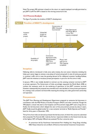 Public Private Partnership projects in India
             Compendium of Case Studies
                                                               Note: The project IRR estimate is based on the return on capital employed normally permitted as
                                                               per JNPT’s tariff. The NPV is based on the winning consortium’s bid.

                                                               12.5	Process Analysis
                                                               The figure 9 provides the timeline of NSICT’s development:

                                                    Figure 9    Timeline of NSICT’s development
                                                                                                                  Construction of
                                                                                                                  600m long quay
                                                                                                                  Commenced            Fully Operational
                                                                                                                                       with Phase I&II of
                                                               Inception                    Global Bid                                 1.3 mn TEU
                                                               of the                       Invited on                                 capacity completed
                                                               project                      BOT basis




                                                                                            Dec
                                                                                             Dec         July
                                                                                                          July      Oct
                                                                                                                    Oct             Mar
                                                                                                                                     Mar    July
                                                                                                                                             July
                                                                 1993
                                                                 1993        1994
                                                                             1994           19 95
                                                                                            19 95        19 97
                                                                                                          19 97      19 97
                                                                                                                     19 97          1999
                                                                                                                                    1999    2000
                                                                                                                                             2000




                                                                                                     Concession
                                                                                                     Agreement (CA)
                                                                           Feasibility of
                                                                                                     signed between          Phase I with
                                                                           the project
                                                                                                     P&O Ports               with 0.6 mn
                                                                                                     consortium and          TEU Capacity
                                                                                                     JNPT                    completed

                                                               Inception:
                                                               Following reforms introduced in India since early nineties, the core sector industries including the
                                                               Indian port sector began to witness a new phase of revival and growth. In view of continuous growth
                                                               in container traffic and to meet the growing demand of for additional container handling facilities,
                                                               JNPT took the initiative to introduce private participation in ports for the first time in India.

                                                               In January 1994, it was initially decided to contract out the existing container terminal at JNPT
                                                               to private operators. The Government of India accordingly requested the World Bank (WB) to
                                                               conduct the necessary work for the tendering of operations of the JNPT container terminal.
                                                               However subsequently, the proposal was amended and it was decided to invite private participation
                                                               for creating a new container terminal while retaining the existing one under government ownership
                                                               and operation.

                                                               Procurement:
                                                               The JNPT Port Planning and Development Department prepared an extensive bid document in
                                                               consultation with the WB, Ministry of Surface Transport (MoST) and other ministries. Though the
                                                               WB played a critical role, both at the Inception and Procurement stage, JNPT took a long time to
                                                               finalise the bid document which delayed the start of the procurement process by about 2 years.
                                                               JNPT finally issued the global tender for a new container terminal on “Build, Operate and Transfer”
                                                               basis for thirty years in December 1995.

                                                               Thirty firms from India and abroad purchased the bid document, of which five consortia submitted
                                                               their proposals. The financial offer made by the four responsive bidders to the Government by way
                                                               of the highest NPV of Royalty Offered was assessed. The four consortia were:

                                                                    	   A consortium led by Hutchinson International Port Holding Ltd., Hong Kong including
                                                                        ABG Heavy Industries Ltd. and Bank of America International Investment Corporation.


92
 