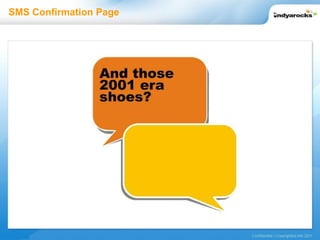 SMS Confirmation Page 