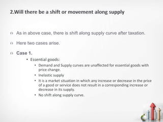  As in above case, there is shift along supply curve after taxation.
 Here two cases arise.
 Case 1.
• Essential goods:
• Demand and Supply curves are unaffected for essential goods with
price change.
• Inelastic supply
• It is a market situation in which any increase or decrease in the price
of a good or service does not result in a corresponding increase or
decrease in its supply.
• No shift along supply curve.
 