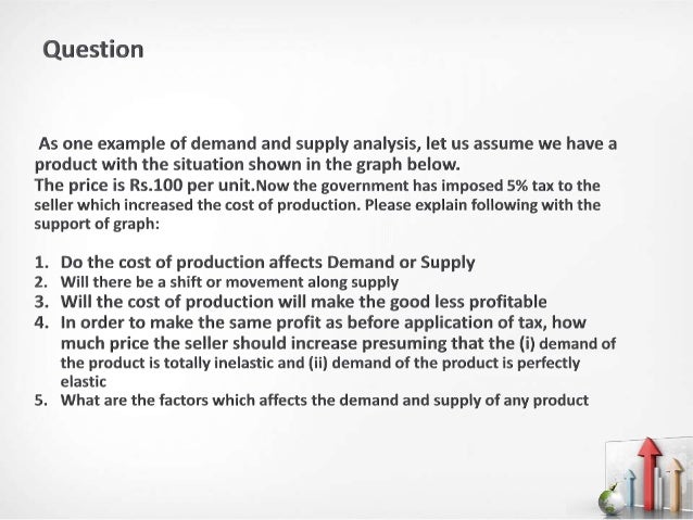 Free case study on demand and supply image