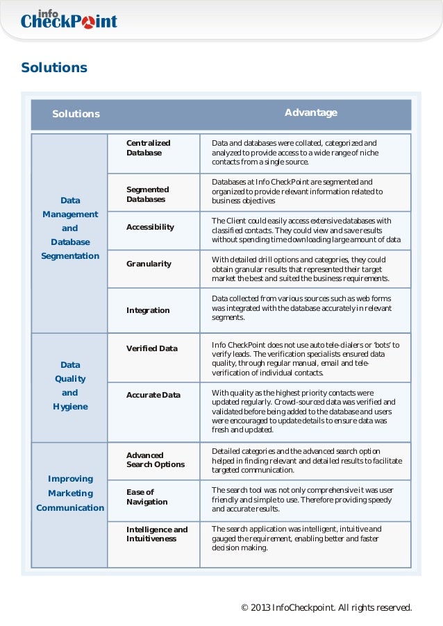 marketing case study database