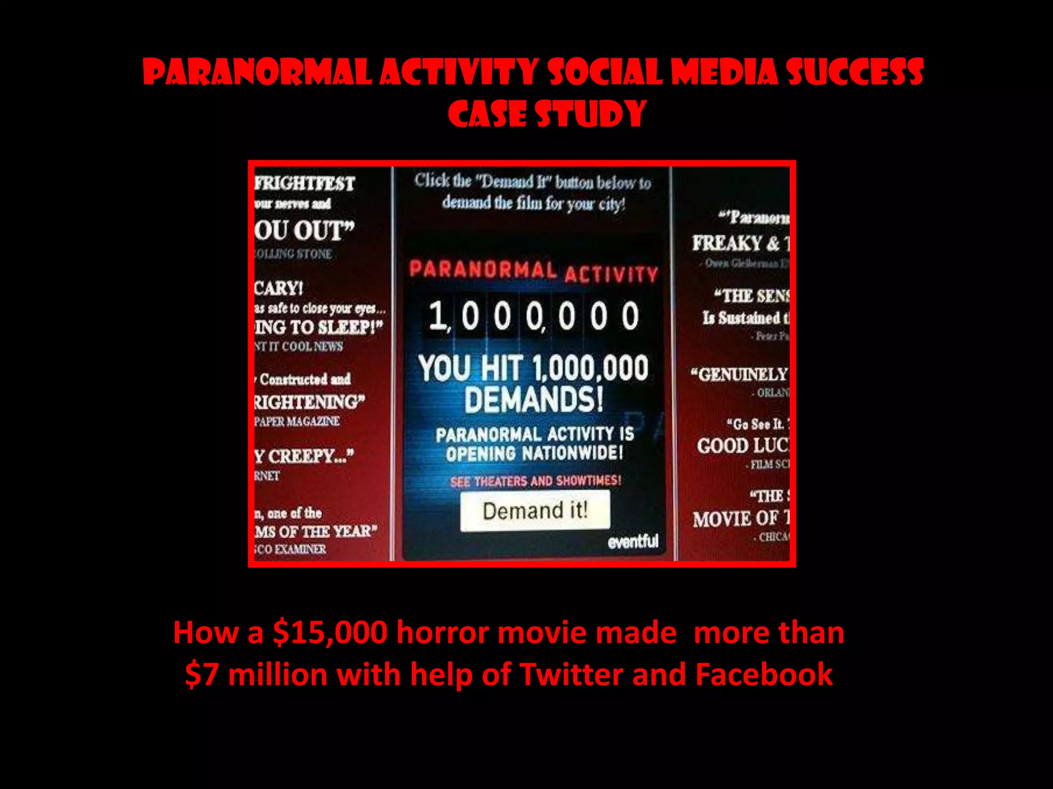 PARANORMAL ACTIVITY SOCIAL MEDIA SUCCESS CASE STUDY How a $15,000 horror movie made more than $7 million with help of Twitter and Facebook