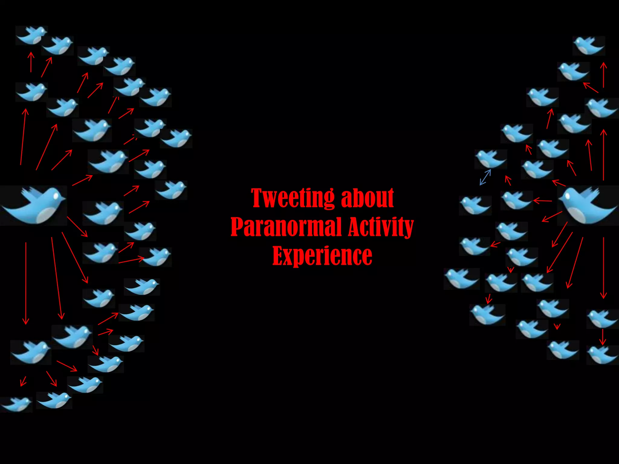Tweeting about Paranormal Activity Experience