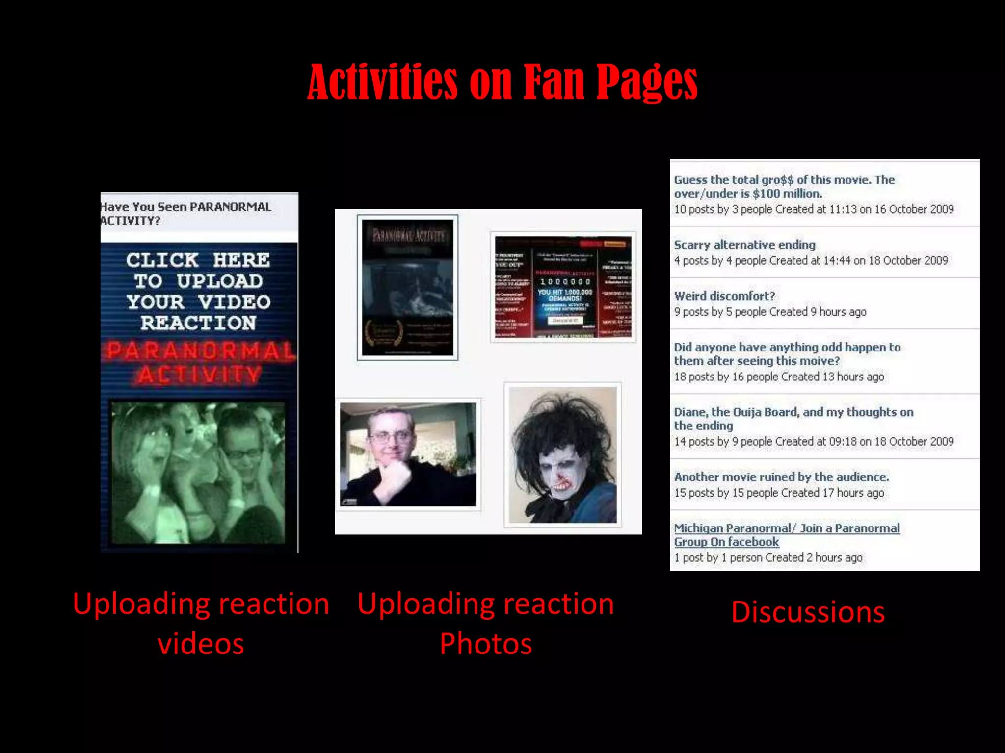 Activities on Fan PagesUploading reaction videosUploading reaction PhotosDiscussions