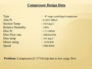 Compressor Design Data
Type : 4th stage centrifugal compressor
Atm Pr : 0.1013 MPaA
Suction Temp : 34.0 deg C
Relative Humidity : 100%
Disc Pr : 1.71 MPaG
Disc Flow rate : 10KNm3/Hr
Disc temp : 161 deg C
Motor rating : 1670 KW
Speed : 3000 RPM
Problem: Compressor (C-1714) trip due to low surge flow
 