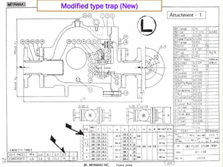 Modified type trap (New)
 