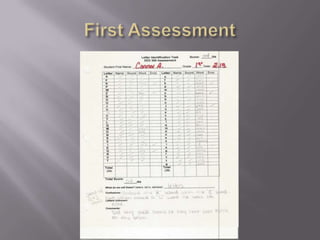 First Assessment