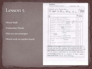 Does not capitalize beginning of sentence