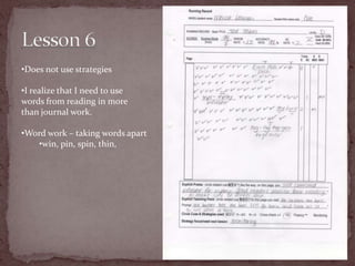 PunctuationOngoing AssessmentBeginning Instructional at B