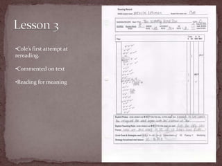 I felt rushed – probably not very accurate.Initial AssessmentCole identified all sounds he heard in words.