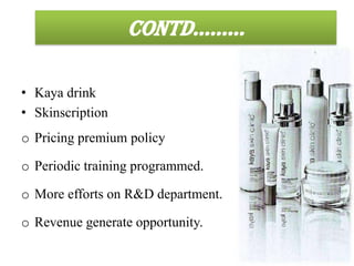 KAYA goal is to provide long lasting non surgical treatment.