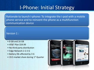 I-Phone: Initial Strategy