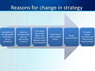 Reasons for change in strategy