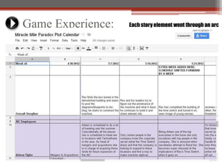 Game Experience:   Each story element went through an arc
 