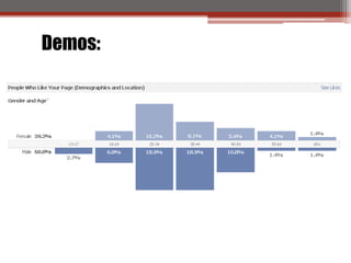 Demos:
 
