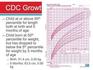  Child at or above 50th
  percentile for length
  both at birth and 5
  months of age
 Child born at 50th
  percentile for weight,
  but has dropped to
  below the 5th percentile
  for weight by 5 months
  of age
  o Birth: 51.4 cm, 3.55 kg
  o 5 Months: 63.5 cm, 5.06
    kg
 