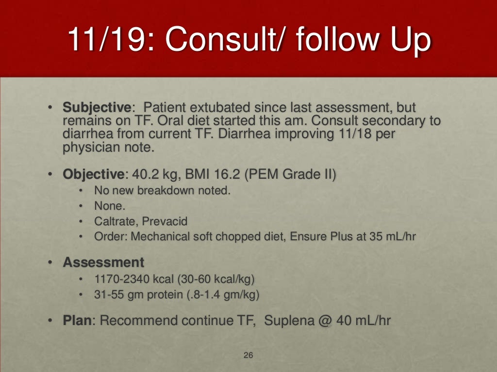 Case study on eating disorder image