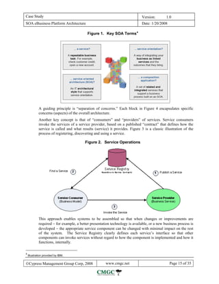 Case Study                                                                    Version:       1.0
SOA eBusiness Platform Architecture                                           Date: 1/20/2008

                                           Figure 1. Key SOA Terms 4




            A guiding principle is “separation of concerns.” Each block in Figure 4 encapsulates specific
            concerns (aspects) of the overall architecture.
            Another key concept is that of “consumers” and “providers” of services. Service consumers
            invoke the services of a service provider, based on a published “contract” that defines how the
            service is called and what results (service) it provides. Figure 3 is a classic illustration of the
            process of registering, discovering and using a service.

                                         Figure 2. Service Operations




            This approach enables systems to be assembled so that when changes or improvements are
            required − for example, a better presentation technology is available, or a new business process is
            developed − the appropriate service component can be changed with minimal impact on the rest
            of the system. The Service Registry clearly defines each service’s interface so that other
            components can invoke services without regard to how the component is implemented and how it
            functions, internally.

4
    Illustration provided by IBM.

©Cypress Management Group Corp, 2008                  www.cmgc.net                              Page 15 of 35
 