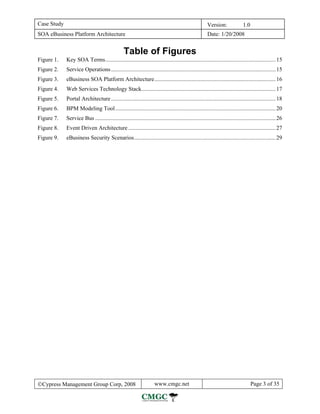 Case Study                                                                                              Version:               1.0
SOA eBusiness Platform Architecture                                                                     Date: 1/20/2008


                                                  Table of Figures
Figure 1.    Key SOA Terms...................................................................................................................... 15
Figure 2.    Service Operations .................................................................................................................. 15
Figure 3.    eBusiness SOA Platform Architecture.................................................................................... 16
Figure 4.    Web Services Technology Stack............................................................................................. 17
Figure 5.    Portal Architecture .................................................................................................................. 18
Figure 6.    BPM Modeling Tool ............................................................................................................... 20
Figure 7.    Service Bus ............................................................................................................................. 26
Figure 8.    Event Driven Architecture ...................................................................................................... 27
Figure 9.    eBusiness Security Scenarios.................................................................................................. 29




©Cypress Management Group Corp, 2008                                  www.cmgc.net                                                   Page 3 of 35
 