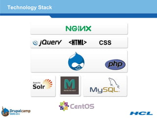 Technology Stack
 