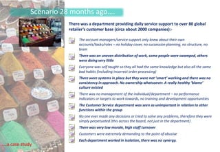Scenario 28 months ago….
                       There was a department providing daily service support to over 80 global
                       retailer’s customer base (circa about 2000 companies):-

                            The account managers/service support only knew about their own
                            accounts/tasks/roles – no holiday cover, no succession planning, no structure, no
                            team
                            There was an uneven distribution of work, some people were swamped, others
                            were doing very little
                            Everyone was self taught so they all had the same knowledge but also all the same
                            bad habits (including incorrect order processing)
                            There were systems in place but they were not ‘smart’ working and there was no
                            consistency in approach. No ownership whatsoever. A really healthy ‘blame’
                            culture existed
                            There was no management of the individual/department – no performance
                            indicators or targets to work towards, no training and development opportunities
                            The Customer Service department was seen as unimportant in relation to other
                            functions within the group
                            No one ever made any decisions or tried to solve any problems, therefore they were
                            simply perpetuated (this across the board, not just in the department)
                            There was very low morale, high staff turnover
                            Customers were extremely demanding to the point of abusive
                            Each department worked in isolation, there was no synergy.
….a case study
 