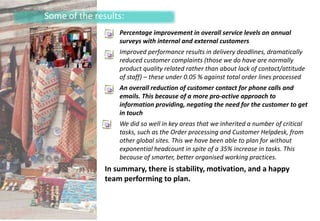 Some of the results:
                   Percentage improvement in overall service levels on annual
                   surveys with internal and external customers
                   Improved performance results in delivery deadlines, dramatically
                   reduced customer complaints (those we do have are normally
                   product quality related rather than about lack of contact/attitude
                   of staff) – these under 0.05 % against total order lines processed
                   An overall reduction of customer contact for phone calls and
                   emails. This because of a more pro-active approach to
                   information providing, negating the need for the customer to get
                   in touch
                   We did so well in key areas that we inherited a number of critical
                   tasks, such as the Order processing and Customer Helpdesk, from
                   other global sites. This we have been able to plan for without
                   exponential headcount in spite of a 35% increase in tasks. This
                   because of smarter, better organised working practices.
               In summary, there is stability, motivation, and a happy
               team performing to plan.
 