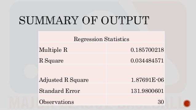 Atom bank case study image