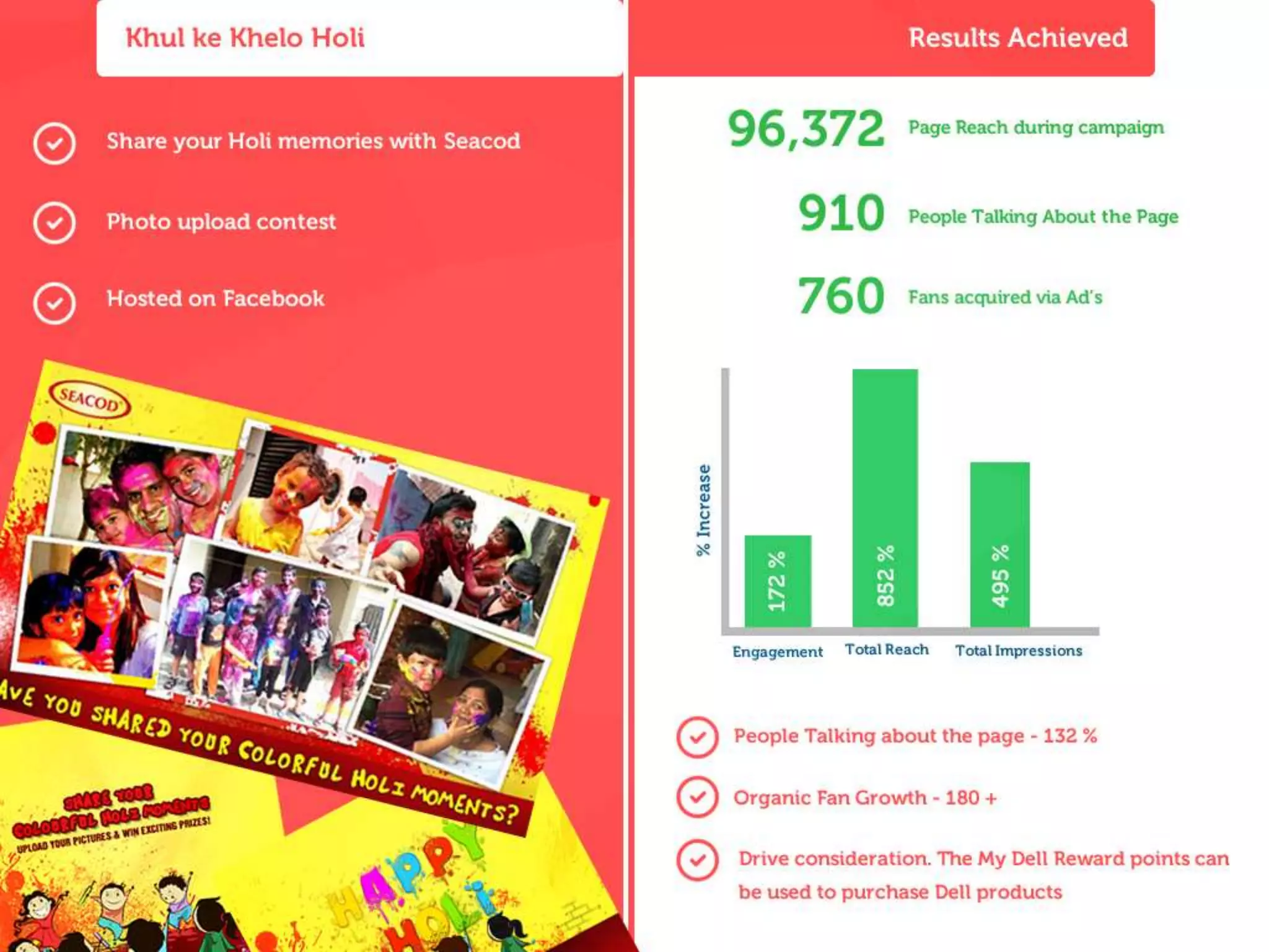 Taliya And Gustavo: A Social Media Case Study - d6iuzou