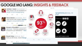 GOOGLE MO LANG: INSIGHTS & FEEDBACK 
 