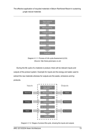 The effective application of recycled materials in Belum Rainforest Resort in sustaining 
jungle natural materials 
Diagram 4.1.1: Process of Life cycle-Assessment (LCA) 
(Source: http://www.greenspec.co.uk) 
During the life cycle of a material or product, there will be relevant inputs and 
outputs of the product system. Example for inputs are the energy and water used to 
extract the raw materials whereas for outputs are the waste, emissions and by-products. 
Diagram 4.1.2: Stages of product life-cycle, showing the inputs and outputs 
ARC 2213/2234 Asian Architecture 13 
 
