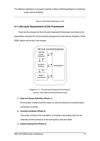The effective application of recycled materials in Belum Rainforest Resort in sustaining 
jungle natural materials 
(Source: http://www.greenspec.co.uk) 
4.1 Life-cycle Assessment (LCA) Framework 
There are four phases for the Life-cycle Assessment framework according to the 
International Standard for Environmental Management (International Standard 14040, 
2006). Below are the four main phases: 
Diagram 4.1.1: The Life-cycle Assessment Framework 
(Source: http://www.pavementinteractive.org) 
1. Goal and Scope Definition (Phase 1) 
At this phase, it determines the reason to carry this study and functional basis 
comparison is chosen. 
2. Inventory Analysis (Phase 2) 
This phase consists of the calculation of emissions and energy used by raw 
materials and the emissions to the atmosphere, land and water. 
3. Impact Assessment (Phase 3) 
ARC 2213/2234 Asian Architecture 14 
 