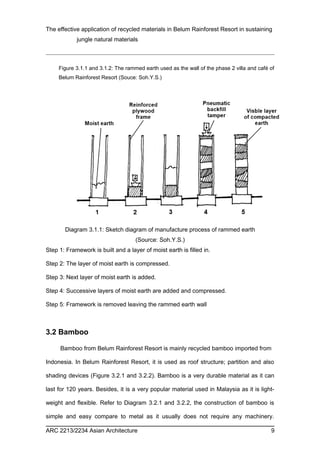 The effective application of recycled materials in Belum Rainforest Resort in sustaining 
jungle natural materials 
Figure 3.1.1 and 3.1.2: The rammed earth used as the wall of the phase 2 villa and café of 
Belum Rainforest Resort (Souce: Soh.Y.S.) 
Diagram 3.1.1: Sketch diagram of manufacture process of rammed earth 
(Source: Soh.Y.S.) 
Step 1: Framework is built and a layer of moist earth is filled in. 
Step 2: The layer of moist earth is compressed. 
Step 3: Next layer of moist earth is added. 
Step 4: Successive layers of moist earth are added and compressed. 
Step 5: Framework is removed leaving the rammed earth wall 
3.2 Bamboo 
Bamboo from Belum Rainforest Resort is mainly recycled bamboo imported from 
Indonesia. In Belum Rainforest Resort, it is used as roof structure; partition and also 
shading devices (Figure 3.2.1 and 3.2.2). Bamboo is a very durable material as it can 
last for 120 years. Besides, it is a very popular material used in Malaysia as it is light-weight 
and flexible. Refer to Diagram 3.2.1 and 3.2.2, the construction of bamboo is 
simple and easy compare to metal as it usually does not require any machinery. 
ARC 2213/2234 Asian Architecture 9 
 