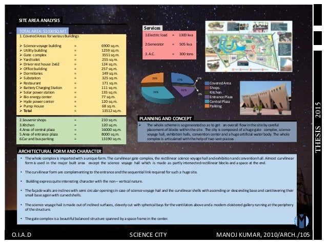 Science case study help
