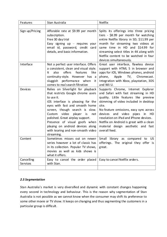 my hobby is sport essay outline