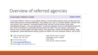 Overview of referred agencies
 