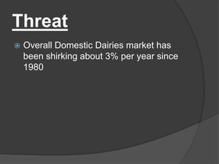 Threat
 Overall Domestic Dairies market has
been shirking about 3% per year since
1980
 