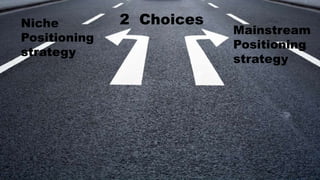 2 ChoicesNiche
Positioning
strategy
Mainstream
Positioning
strategy
 