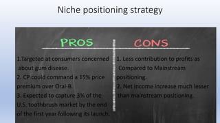 Niche positioning strategy
1.Targeted at consumers concerned 1. Less contribution to profits as
about gum disease. Compared to Mainstream
2. CP could command a 15% price positioning.
premium over Oral-B. 2. Net income increase much lesser
3. Expected to capture 3% of the than mainstream positioning.
U.S. toothbrush market by the end
of the first year following its launch.
 