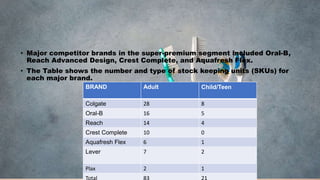 • Major competitor brands in the super-premium segment included Oral-B,
Reach Advanced Design, Crest Complete, and Aquafresh Flex.
• The Table shows the number and type of stock keeping units (SKUs) for
each major brand.
BRAND Adult Child/Teen
Colgate 28 8
Oral-B 16 5
Reach 14 4
Crest Complete 10 0
Aquafresh Flex 6 1
Lever 7 2
Plax 2 1
 